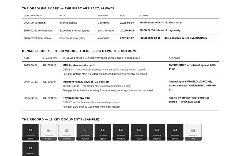 Demonstration insurance appeal file: deadline board and denial ledger